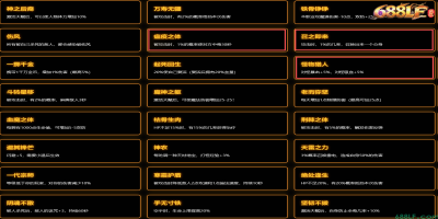 天之沉默新手攻略｜盟重泡点快速升级｜命格佩剑图鉴全激活指南